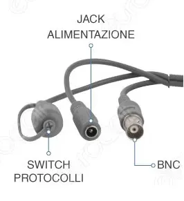 Telecamera Bullet Analogica 2MP Hilook 2.8mm TVI , 4in1 , IR 20m