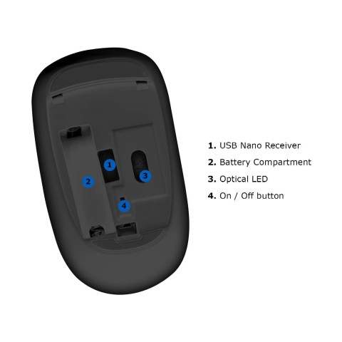 Mouse Techmade wireless Inter