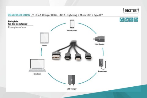 Cavo Digitus usb per iphone/typec/ micro usb 15cm